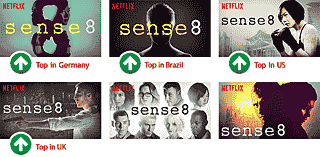 Netflix no solo ajusta las imágenes de acuerdo a las preferencias del usuario, sino a su región
