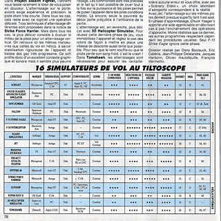 Cronotripper 64 (20): El worldbuilding de las revistas de videojuegos — imagen 6 de 9