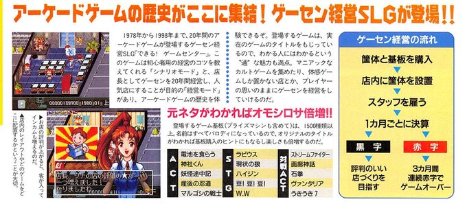 Dekiru! Game Center (1999), un Sim Sacoa que va de 1978 a 1998.